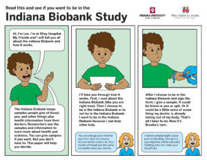 A page from the Indiana Biobank's Assent form