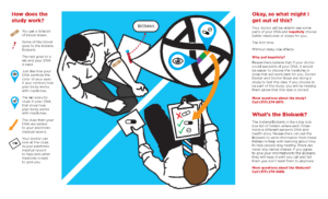 An inside view of a brochure with an infographic depicting the process from blood draw to pharmacogenetic recommendations from a clinician