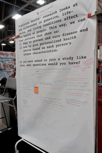 Poster with survey questions on it and peoples answers written underneath